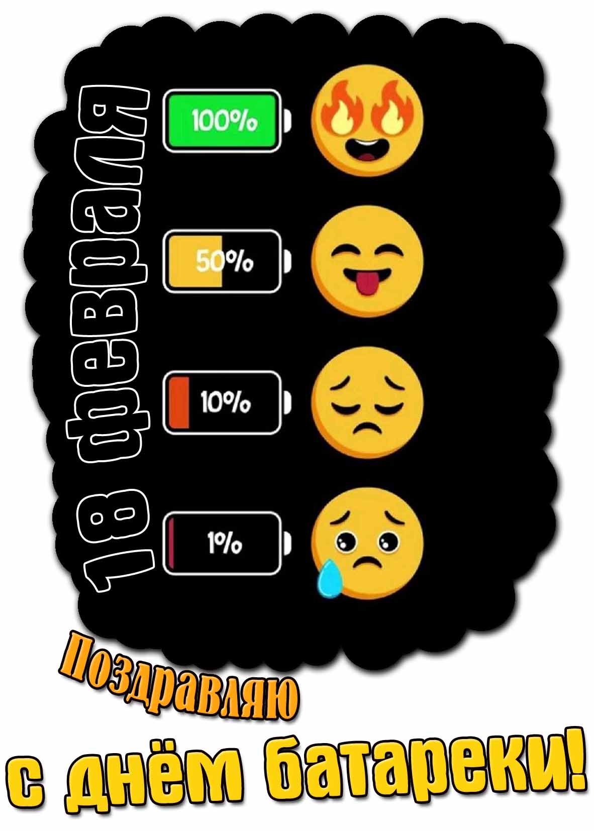 Прикольная картинка "Поздравляю с днём батарейки!"